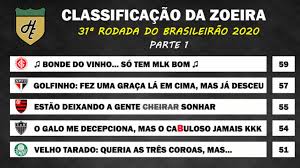 From liquipedia rainbow six wiki. Classificacao Da Zoeira 31Âª Rodada Do Brasileirao 2020 Lance