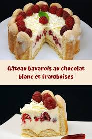 Epingle Sur Recettes Du Net