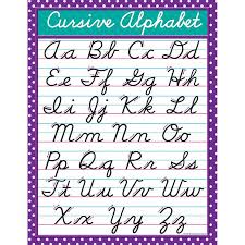 Cursive Chart Cursive Chart Learn Handwriting