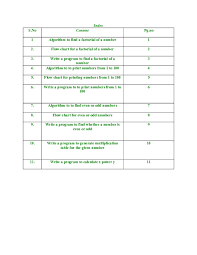 Doc Index S No Content Pg No 1 Algorithm To Find A