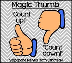 Magic Thumb Png 1 311 1 145 Pixels Singapore Math Education Math Math Strategies