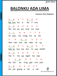 Check spelling or type a new query. Not Angka Lagu Balonku Ada Lima