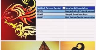 Pas masuk langsung berada di area salon. Hari Baik Potong Rambut Agar Hasilnya Keren Serta Mendatangkan Keberuntungan Dan Keberkahan Kanalmu