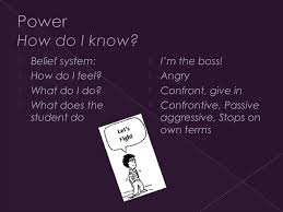 Cooperative Discipline Consequences Vs Punishments What S The Difference In The Classroom Discipline Plan Discipline Appropriate Behavior