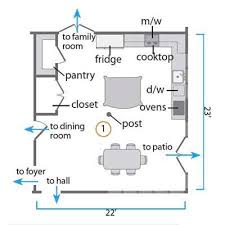 On the insert tab, in the illustrations group, click cad drawing. 39 Kitchen Floor Plans Ideas Kitchen Floor Plans Floor Plans Kitchen Floor Plan