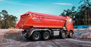 Projecting a sphere to a plane. Truck Tipper Body