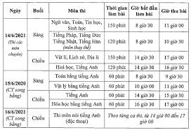 Công tác chuẩn bị tổ chức kỳ thi phải được chuẩn bị một cách. Chinh Thá»©c Ha Ná»™i Ä'iá»u Chá»‰nh Lá»‹ch Thi Thá»i Gian Lam Bai Thi Vao Lá»›p 10 NÄƒm 2021 Vtv Vn