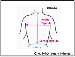 Diy Patrones Ropa De Bebe Y Mucho Mas Para Coser Como Tomar Medidas Para Coser Ropa Como Tomar Medidas Patrones De Costura Blog De Costura