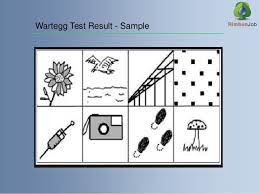 Maybe you would like to learn more about one of these? Tips On Handling Psychological Assessment