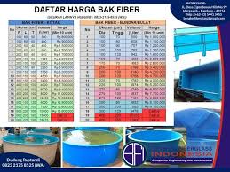 Daftar Harga Bak Fiber Terbaru Produksi Bengkel Fiberglass Indonesia