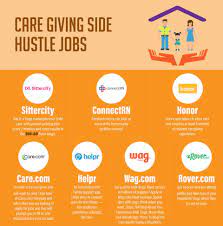 Creative ways to make money as a second job or start a new business. 99 Side Hustle Gigs And Apps To Make Money During Covid 19