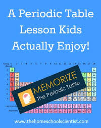 A Periodic Table Lesson Kids Actually Enjoy Science Education Chemistry Education How To Memorize Things