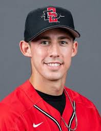 Filtering by #catcher