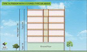 14 floor hotel 3.0 out of 5.0. How To Build A Five Story Wood Framed Hotel Part 3 Base4