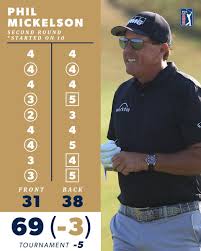 Phil mickelson's net worth in 2020 is $400 million, according to celebrity net worth. Dfovgmemmfcom
