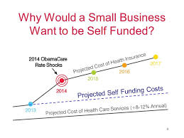 When you buy regular insurance, you pay a premium to the insurance company. The Basics Of Self Funded Health Plans For Small Employers 11084s1212 Edition Brought To You By Allied National February Ppt Download