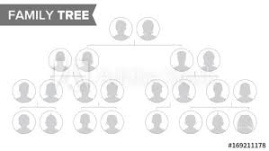 Genealogical Tree Template Vector Family History Tree With