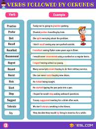 45 Common Verbs Followed By Gerunds In English 7 E S L Learn English English Speaking Skills Learn English Words