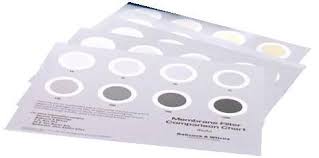 Babcock Wilcox Filter Charts
