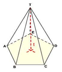 Check spelling or type a new query. Prisma Dan Limas Mathematic Is Fun