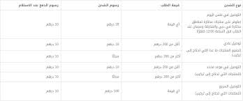 تتبع شحنة بيبي شوب وتفاصيل الشراء والتوصيل المدونة Extrastoresoffers