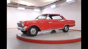 Image result for Riverside Red 1964 Nova