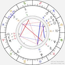 Sign up for the latest information on upcoming hana hegerová events. Birth Chart Of Hana Hegerova Astrology Horoscope