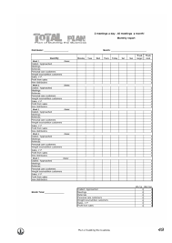 Herbalife Business Practices Herbalife India Business Plan