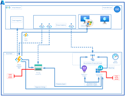 Groupsor link - Best adult videos and photos