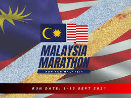 Mvrmbb + first 6 digits of your maybank card number. S8nkrwl5hbkn7m