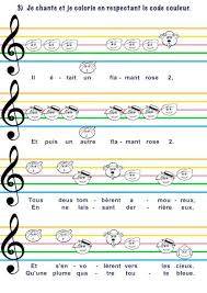 methode table de multiplication multimalin editions melopie apprendre les tables de multiplication table de multiplication multiplication
