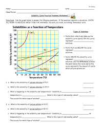 Solubility Curve Practice Problems Worksheet 1