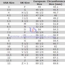 china tungsten tungsten ring how to measure ring size