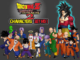 Toei animation commissioned kai to help introduce the dragon ball franchise to a new generation. Dragon Ball Z Characters Set1 By The Lonely Wolf On Deviantart
