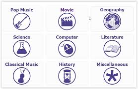 The editors of publications international, ltd. 5 Free Websites To Play Trivia Quizzes Online
