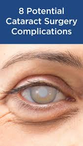 Pin On Vision Surgery