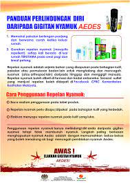 Sebelum anda membaca, pastikan anda tahu bahwa ini dapat dibantu dengan anda ditemani seseorang yang tampil bersama anda. Kes Denggi Kembali Meningkat From The Desk Of The Director General Of Health Malaysia