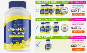 Every container has a total of 60 capsules. One Shot Keto Review May 2021 Still Is It Worthy