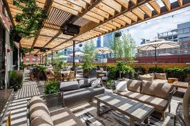 Rent a rooftop venue in chicago, il. Best Chicago Rooftop Bars Red Soles And Red Wine Rooftop Restaurant Design Rooftop Patio Rooftop Restaurant