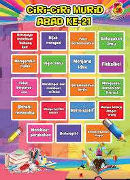 Ciri kelas abad 21 (prasekolah) may 2, 2017. Siri Hias Sekolah Bahan Cikgu Fakhrul Free Free Facebook