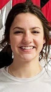 Summit named students of month