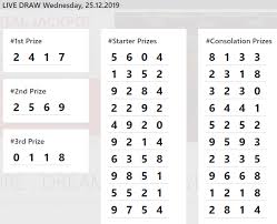 Togelonline Prediksitogel Togelsingapura Togelsgp Musimtoto Togelmusimtoto Agentototerpercayamusimtoto 12 Desember 11 Desember 17 Desember
