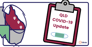 In light of president ramaphosa's address to the nation on 30 may 2021, south africa will move to an adjusted level 2 lockdown. Live In Qld Need To Know Covid 19 Info