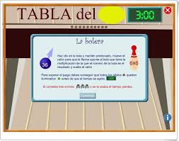 La Bolera Tablas De Multiplicar Tablas De Multiplicar Tablas Multiplicar
