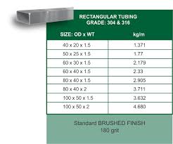 41 Efficient Stainless Steel Tube Dimensions Chart