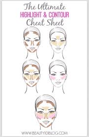 Where To Contour Highlight Your Face By Kayla Bezzina Musely