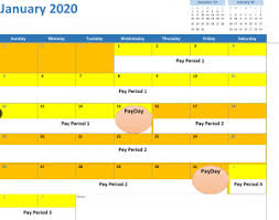 Pay Period Types Payroll Calendars State Requirements