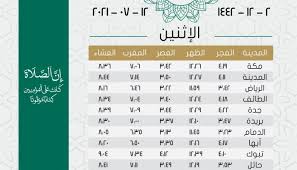 اختتم، أمس الخميس، لقاء علمي عن دور طبيب الأسرة في الحد من التدخين في أبها، نظمه البرنامج المشترك للدراسات العليا لطب الأسرة بالمنطقة، ومكتبة الجمعية ÙƒÙ… ÙˆÙ‚Øª ØµÙ„Ø§Ø© Ø§Ù„Ø¹ØµØ± ÙÙŠ ØªØ¨ÙˆÙƒ