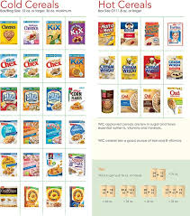 Wic approved breakfast cereal only these brands and types: Nevada Wic Food List
