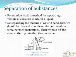 The events or circumstances of a particular situation planned to discuss matters with her husband soon. Class Iv States Of Matter